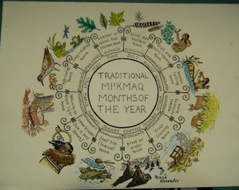 Calendrier mi'kmaq traditionnel des mois de l'année en couleur