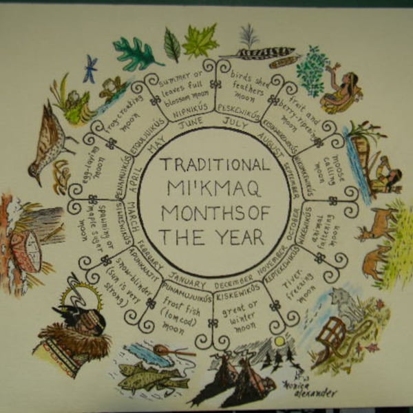 Calendrier mi'kmaq traditionnel des mois de l'année en couleur