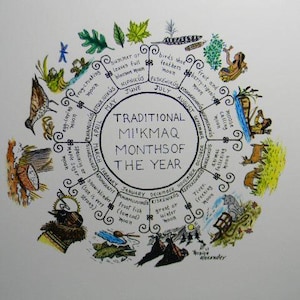 May include: A colourful circular illustration depicting the traditional Mi'kmaq months of the year. Each month is represented by a symbol, such as a bird, a fish, or a tree, and is labelled with the Mi'kmaq name for the month. The illustration is surrounded by a border of swirling lines.