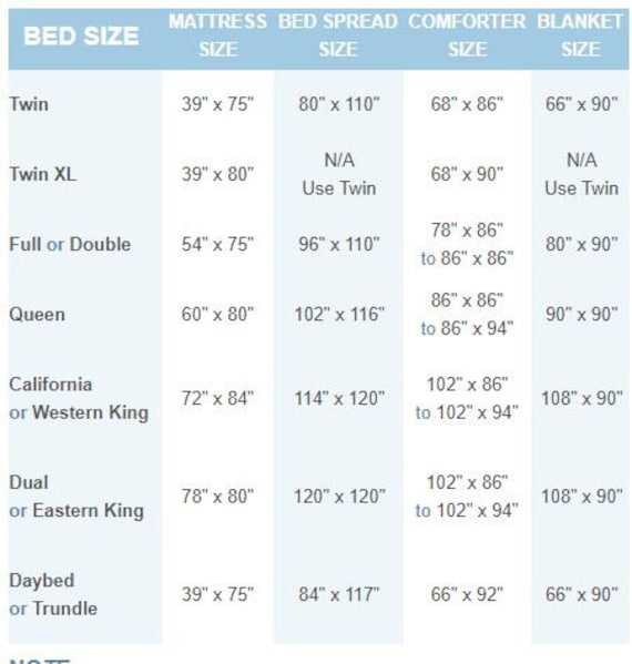 Queen Size Bed Dimension (w/ Charts and Images)