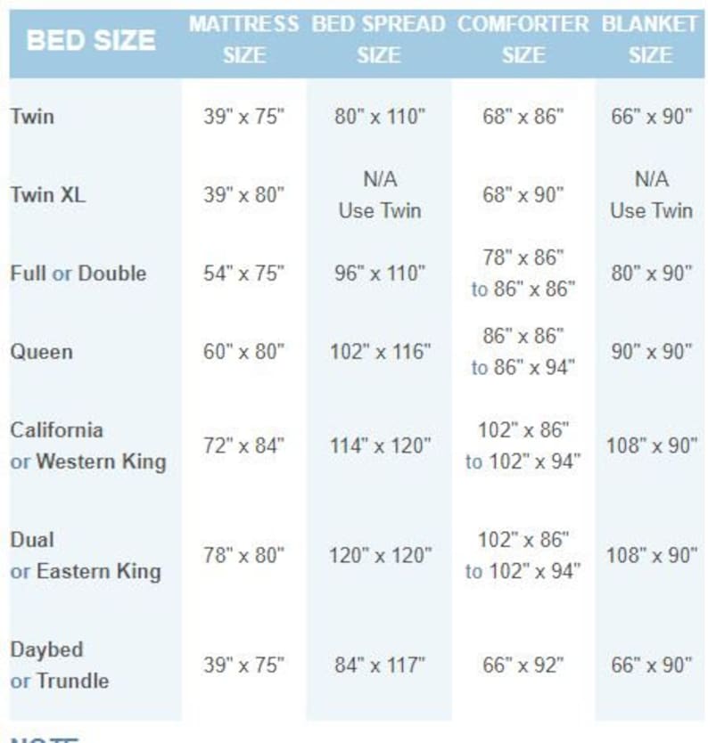 Vintage Matelasse Bedspread W/ Fringe Bates Queen Elizabeth Etsy