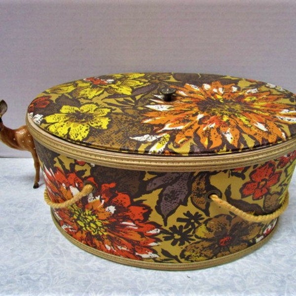 Hard Case Hat Box Etsy