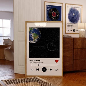 Favorite Song Poster, Album Cover Art, Pop Culture Art, Musical Wall Art, Gift for Music Lovers.
