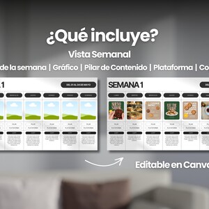 May include: A weekly content calendar template with the text "&iquest;Qu&eacute; incluye? Vista Semanal" at the top. The template is divided into two sections, each labeled "SEMANA 1" and includes a grid of boxes for each day of the week. The boxes are labeled with the days of the week, "Lunes", "Martes", "Mi&eacute;rcoles", "Jueves", "Viernes", "S&aacute;bado", and "Domingo". The template is editable in Canva.