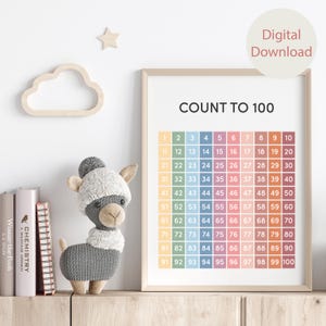 Póster con gráfico para contar hasta 100, póster con números del 1 al 100 en arcoíris, póster educativo para la educación en el hogar, decoración del aula Montessori, gráfico de números de cientos