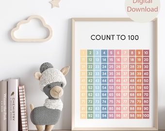 Count to 100 Chart Poster, Rainbow Numbers 1 to 100 Poster, Homeschool Educational Poster, Montessori Classroom Decor, Number Hundreds Chart