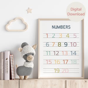 Zählen Sie bis 20 druckbares Poster, 1-20 Zahlen Diagramm, Zahlen Lernposter, Lernposter Homeschool, Montessori-Klassenzimmerdekor