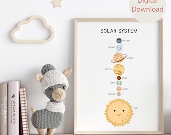 Plakat dla dzieci: Układ Słoneczny: Wydruk edukacyjny o planetach (do pobrania w wersji cyfrowej)