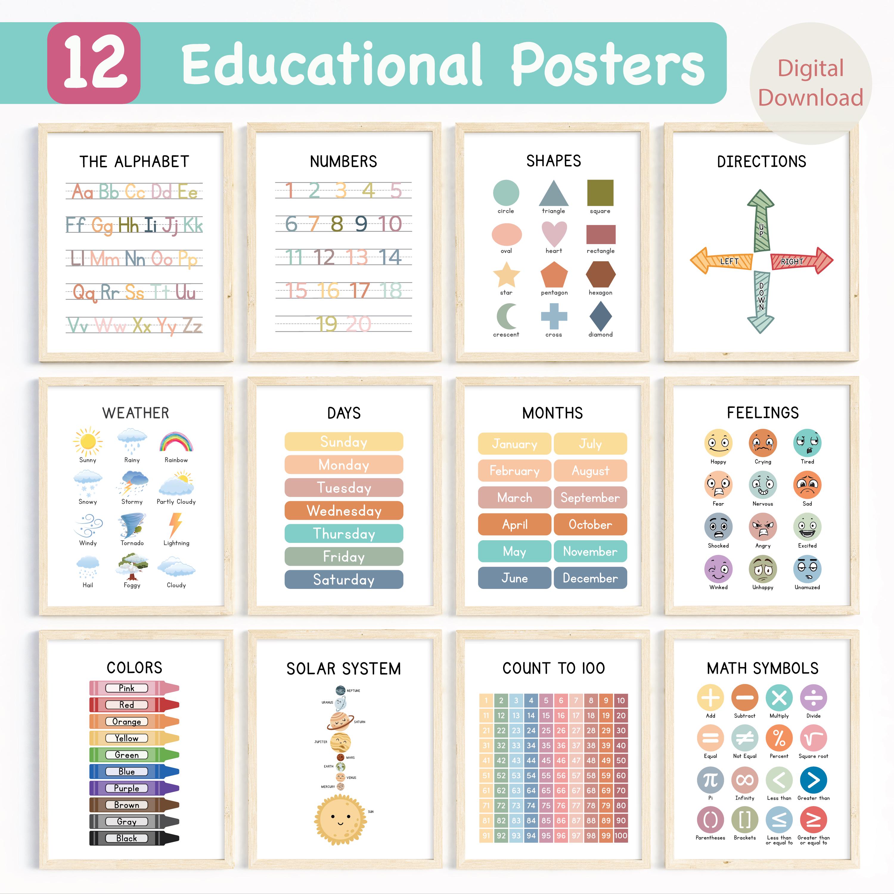 Educational Posters for Kids: Classroom & Homeschool Learning (digital