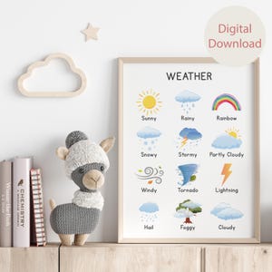 Póster del tiempo para niños, arte mural educativo, póster Montessori para guardería, póster del tiempo, gráfico del tiempo, decoración para la educación en el hogar, decoración de la sala de juegos