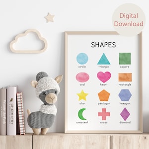 Poster Formen, Aquarell Formen Druck, Lernposter, Montessori Kinderzimmer Dekor, Geometrische Formen Druck, Formen lernen, Kinder Wandkunst
