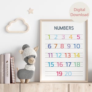Zählen Sie bis 20 druckbares Poster, 1-20 Zahlen Diagramm, Zahlen Lernposter, Lernposter Homeschool, Montessori-Klassenzimmerdekor