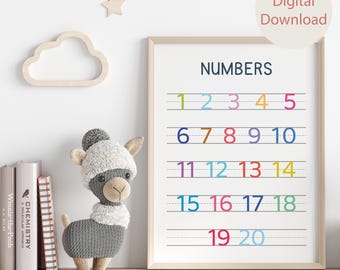 Count to 20 Printable Poster, 1-20 Numbers Chart, Numbers Educational Poster, Homeschool Educational Poster, Montessori Classroom Decor