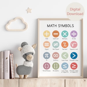 mathematische Symbole Digitaldruck, Mathesymbole Poster, Mathe für Vorschule, Matheklassenzimmer, Mathe lernen, Kinderwandkunst, Lernposter,