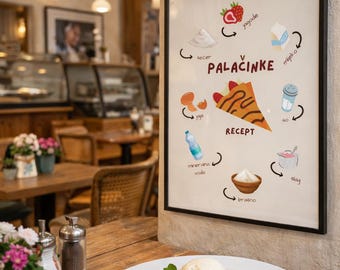 Poster „Palačinke Recept“ – Balkan Kitchen Wall Art | Yugoslavia Decor | Gift Bosnia Serbia Croatia