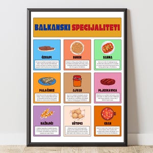 Poster „Balkanski Specijaliteti “ – Balkan Kitchen Wall Art | Yugoslavia Decor | Gift Bosnia Serbia Croatia