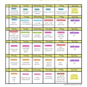 NCLEX Study Guide