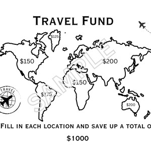 Défi d&#39;économies de fonds de voyage