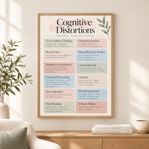 May include: A framed educational poster titled Cognitive Distortions Unhelpful Thinking Patterns. The chart lists ten psychological concepts including All-or-Nothing Thinking, Mental Filter, Jumping to Conclusions, Emotional Reasoning, and Personalization.