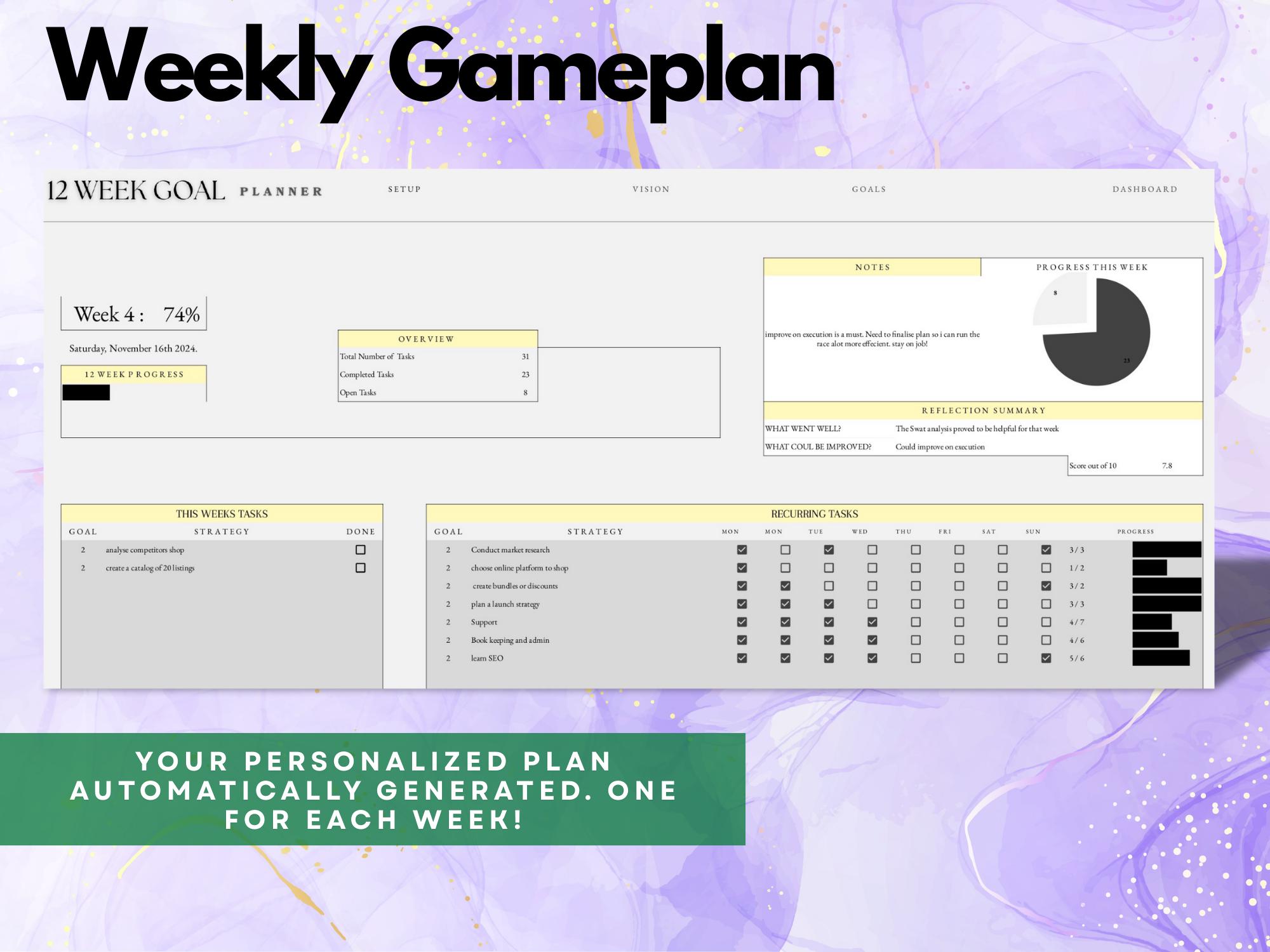 12 Week Year Goal Planner Template for Google Sheets Vision Board ...