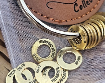 Gold Travel Keychain Tokens, Custom World Map Souvenir Charms
