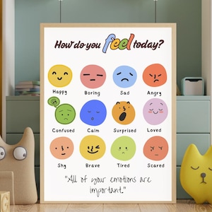 Puede incluir: Un póster enmarcado con el texto "How do you feel today?" e ilustraciones de diferentes emociones. El póster incluye las palabras "Happy", "Sad", "Angry" y "Brave". También se incluye la frase "All of your emotions are important".