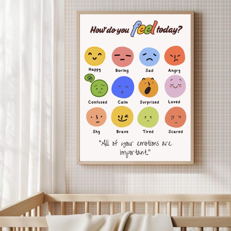 Printable Emotions Poster for Kids - How Do You Feel Today Chart ...