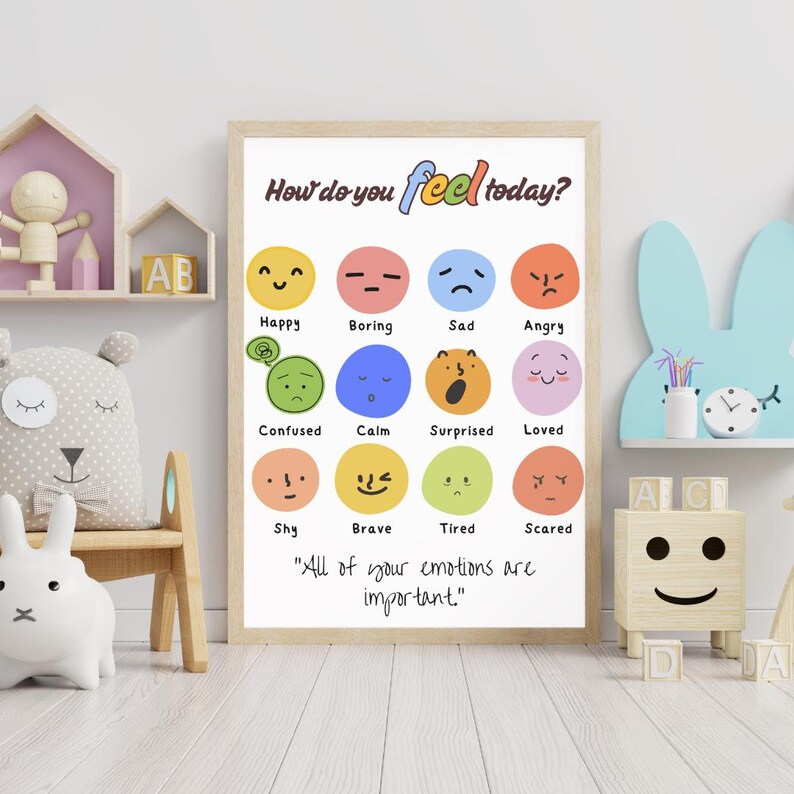 Printable Emotions Poster for Kids - How Do You Feel Today Chart ...