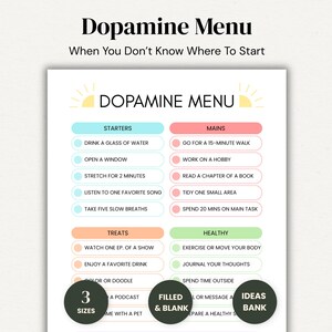 Könnte beinhalten: Ein Dopamine Menu Ausdruck mit dem Titel When You Don't Know Where To Start, der kategorisierte Listen für Starters, Mains, Treats und Healthy in Blau, Rot, Orange und Grün enthält, mit drei dunklen runden Abzeichen am unteren Rand.