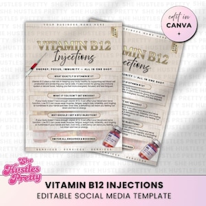 vitamin b12 injections australia Vitamin B12 Injection Poster