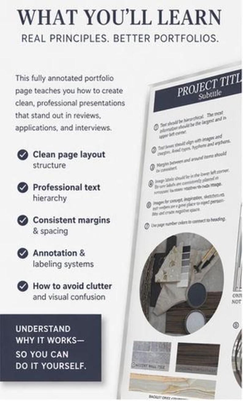 Professor-created Interior Design Portfolio Layout Guide | Annotated ...