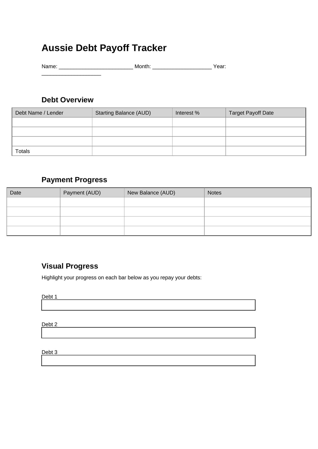 Aussie Debt Payoff Tracker | Easy Repayment + Budget Tool | AUD ...