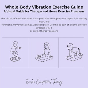 Pode incluir: Guia de exercícios de vibração de corpo inteiro em fundo lavanda. Apresenta desenhos lineares de uma pessoa usando uma plataforma vibratória em diferentes posições. O texto descreve o guia como uma referência visual para terapia e programas de exercícios em casa.