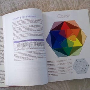 May include: Open book with pages displaying text and a color wheel diagram. The text includes "Today's Fit Patterns" and sizing information. The color wheel shows primary, secondary, and tertiary colors.