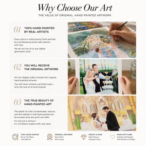 May include: An advertisement for hand-painted artwork. The text reads "Why Choose Our Art" and highlights the value of original artwork. The image shows examples of hand-painted art, including a wedding scene, and emphasizes the use of real artists.