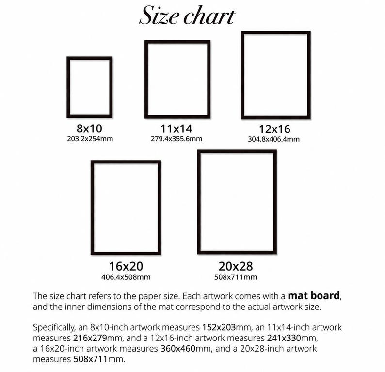 May include: A size chart with five rectangular frames in black, each with a white interior. The sizes are 8x10 inches, 11x14 inches, 12x16 inches, 16x20 inches, and 20x28 inches. Text below details artwork measurements in inches and millimeters.