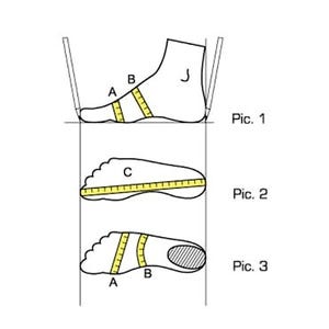 May include: Diagram showing how to measure a foot for shoe sizing.  The diagram shows three different measurements labeled A, B, and C.  Pic. 1 shows the foot with the heel on the ground and the toes pointing up.  Pic. 2 shows the foot with the heel on the ground and the toes pointing straight ahead.  Pic. 3 shows the foot with the heel on the ground and the toes pointing up.