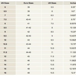 May include: A chart comparing US, Euro, UK, and inch shoe sizes. The chart shows the corresponding sizes for men's shoes from size 6 to 16.