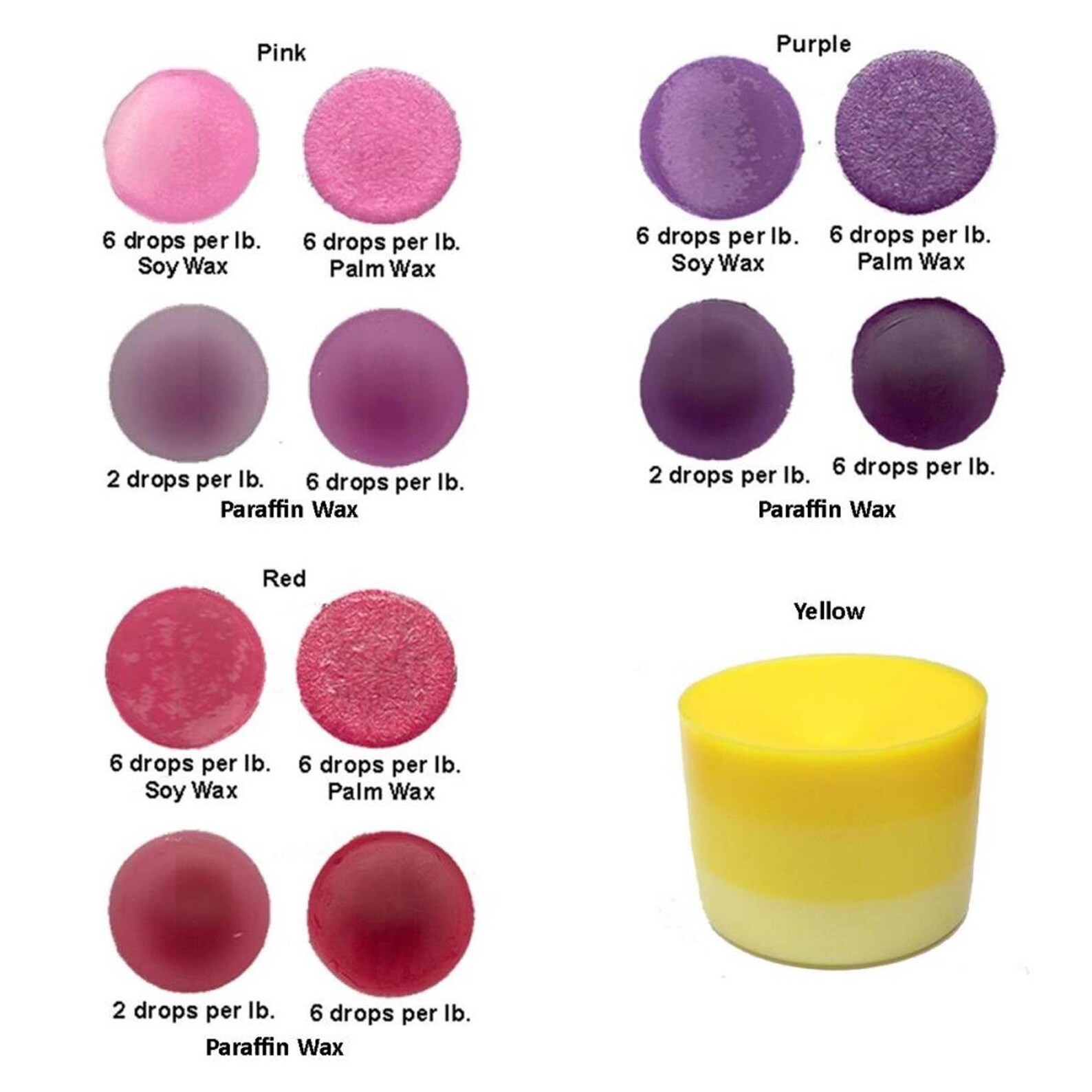 Candle Dye 1 Oz Liquid Candle Color Candle Wax Dye Sample Etsy