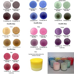 May include: Color chart showing the amount of dye needed for different waxes.  The chart shows the amount of dye needed for soy wax, palm wax, and paraffin wax.  The colors shown are black, blue, hunter green, ivory, pink, purple, red, and yellow.