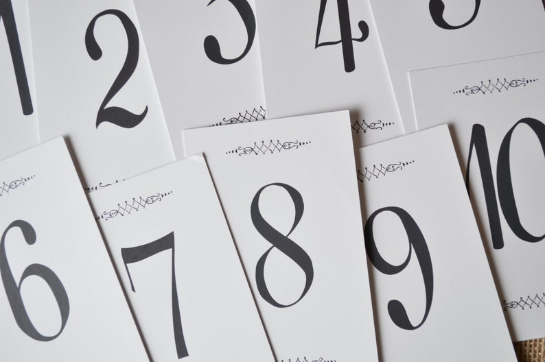 Table Cards Set - Set of 32 - Heavy Paper Matte Finish - Flashcards ...