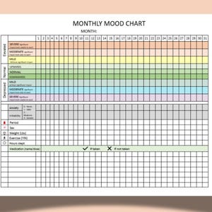 Puede incluir: Un gráfico de estado de ánimo mensual imprimible con una escala codificada por colores para rastrear los niveles de estado de ánimo. El gráfico incluye secciones para rastrear la ansiedad, el período, el sexo, el peso, el ejercicio, las horas de sueño y la medicación.