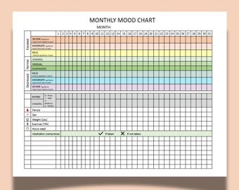 Monthly Mood and Symptom Tracker | Printable Wellness Journal (PDF)