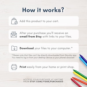 May include: An infographic with the title "How it works?" shows the steps to purchase and download files from Etsy. The steps include adding to cart, receiving an email, downloading files, and printing. Colored pencils are in the bottom right corner.
