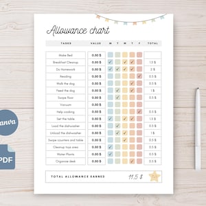 May include: A printable allowance chart with the title "Allowance chart" at the top. The chart lists tasks like "Make Bed" and "Do Homework," with corresponding values and check boxes for each day of the week. The total allowance earned is 11.5$.