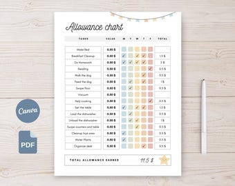 Kids Allowance Chart Printable – Fillable Chores and Money Tracker PDF, Canva Template (Us Letter & A4)