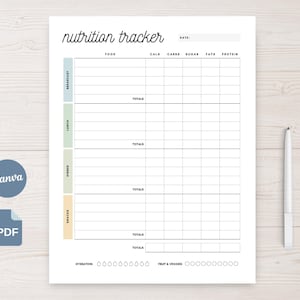Daily Food Journal Printable Macro Nutrient Tracker Editable Fitness Meal Planner, Calorie Log Canva Template (US Letter, A4 & A5)