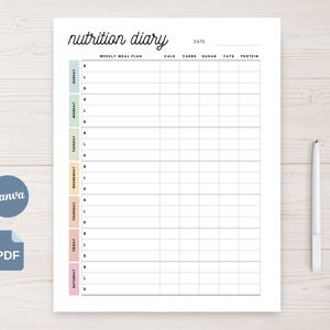 Weekly Food Journal Printable Macro Tracker Editable Calorie Log, Meal Planner Canva Template (US Letter, A4 & A5)