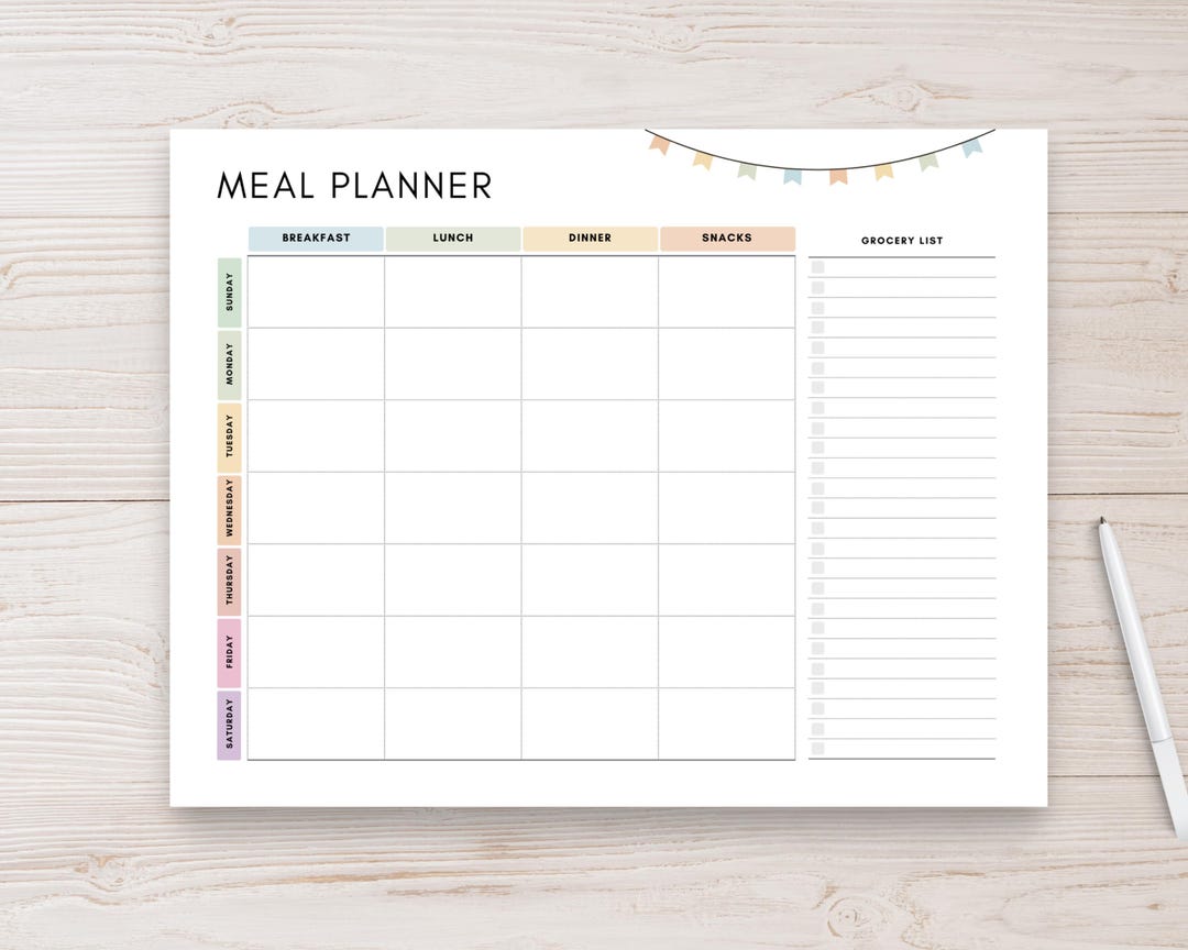 Printable Weekly Meal Planner Editable Canva Template (us Letter & A4 ...