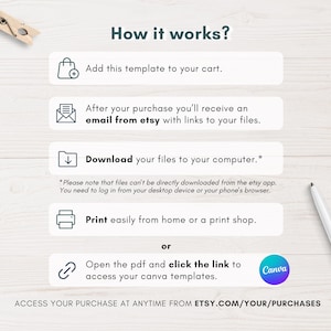 May include: A graphic with the text "How it works?" and instructions for purchasing and downloading a template from Etsy. Includes icons for adding to cart, email, download, print, and Canva access. A pen and clothespins are in the image.
